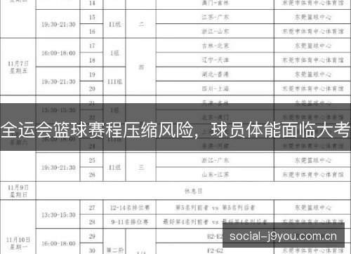 全运会篮球赛程压缩风险，球员体能面临大考